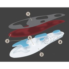 Ортопедические стельки с силиконовым гелем Optimum RED