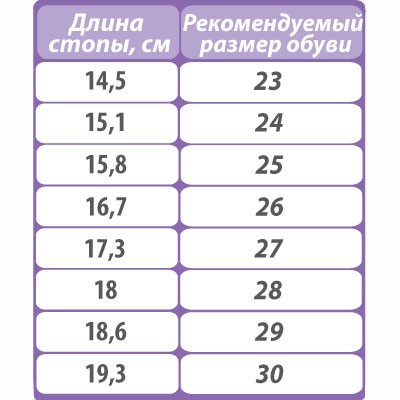 На фото 2 - Сапожки ортопедические с мехом TW-505 На фото 2 - Сапожки ортопедические с мехом TW-505