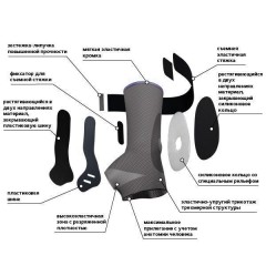 Бандаж на лучезапястный сустав Evolution Т-8381С (L)