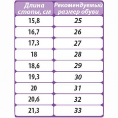Ортопедические ботинки для мальчиков TW-404