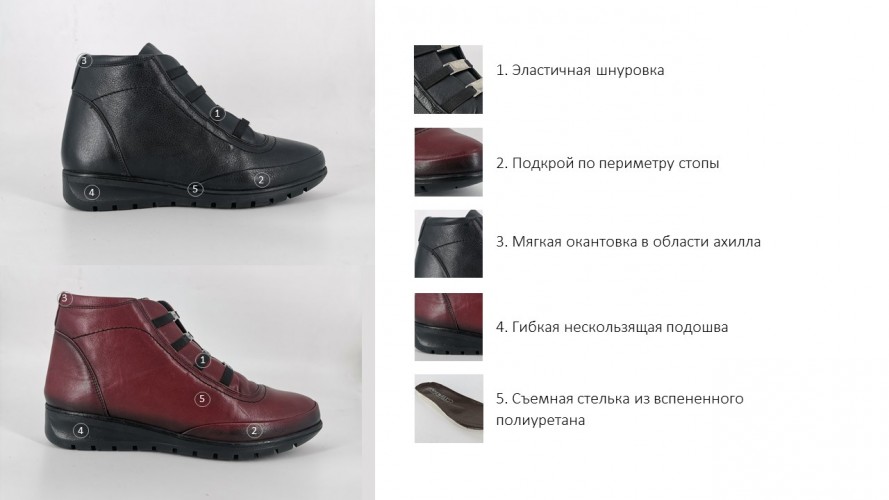 На фото 8 - Ботинки женские анатомические FOOTWELL черные