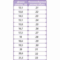 Ботинки утепленные Twiki TW-320