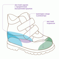 Ботинки утепленные Twiki TW-320