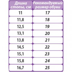 Детские ортопедические босоножки TW-123 белые