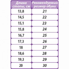 Босоножки для детей ортопедические TW-124 малиновые