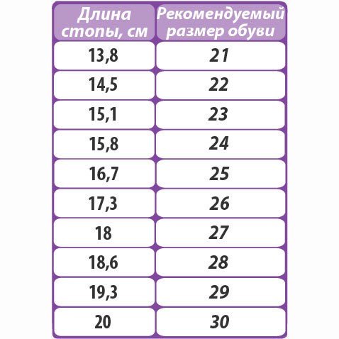 На фото 2 - Ортопедические сандалии Twiki TW-128 На фото 2 - Ортопедические сандалии Twiki TW-128