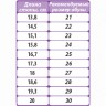Ортопедические сандалии Twiki TW-128