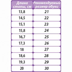 Ортопедические сандалии Twiki TW-128