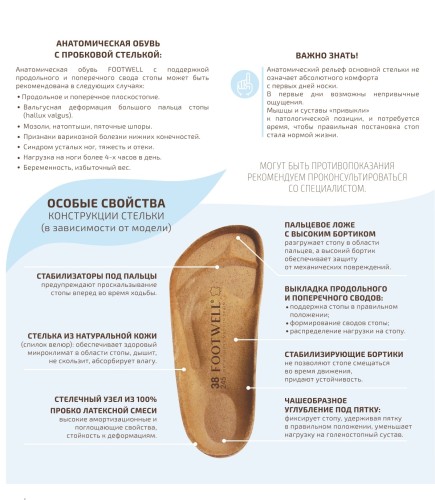 На фото 14 - Сандалии женские анатомические FOOTWELL белые Basik На фото 14 - Сандалии женские анатомические FOOTWELL белые Basik