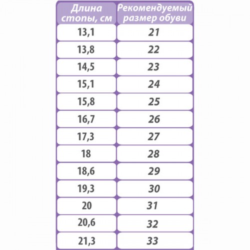 На фото 2 - Детские ортопедические ботинки утепленные TW-320 На фото 2 - Детские ортопедические ботинки утепленные TW-320