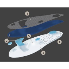 Ортопедические стельки с серебрянной нитью Optimum BLUE